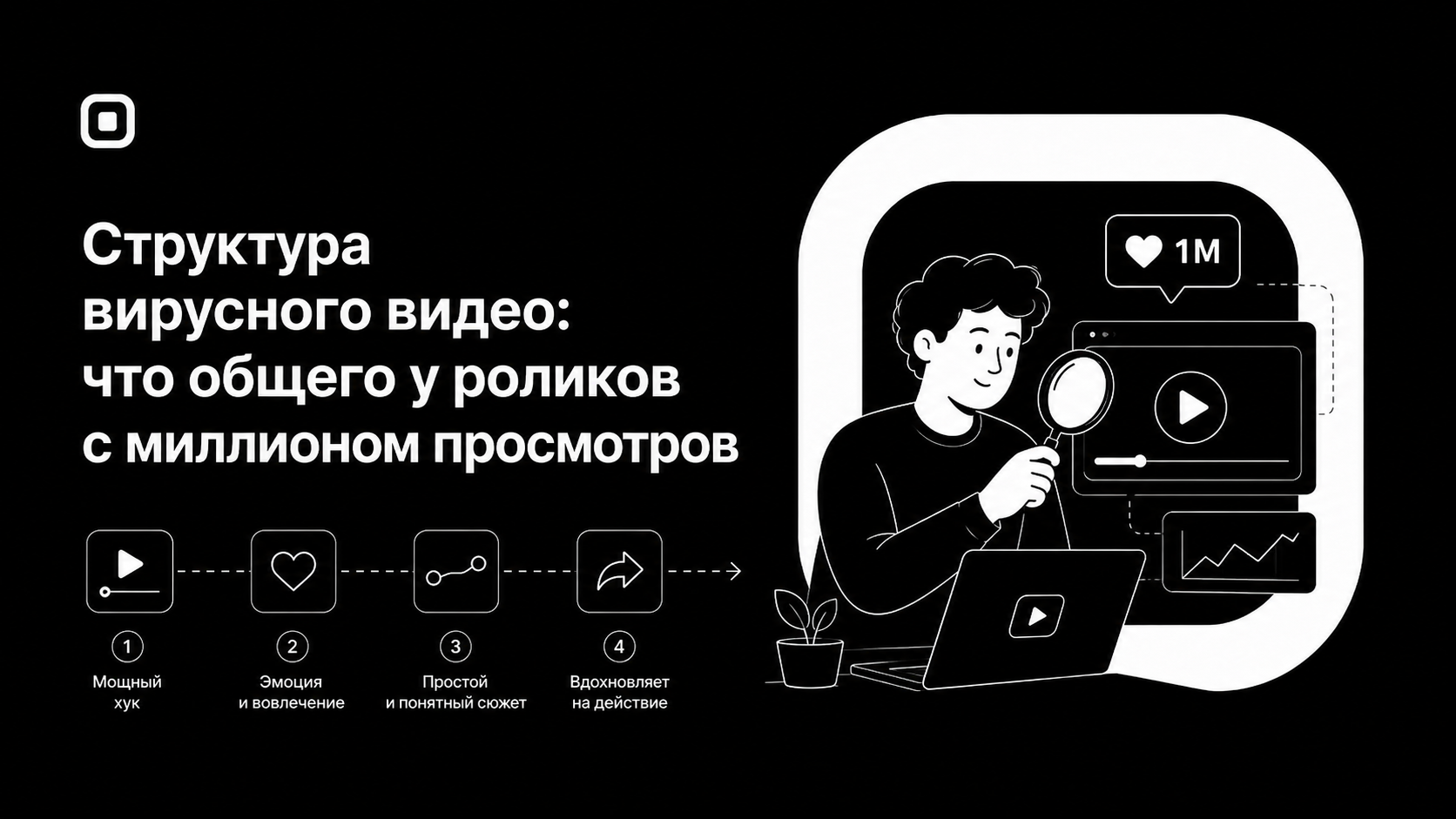 Структура вирусного видео: что общего у роликов с миллионом просмотров