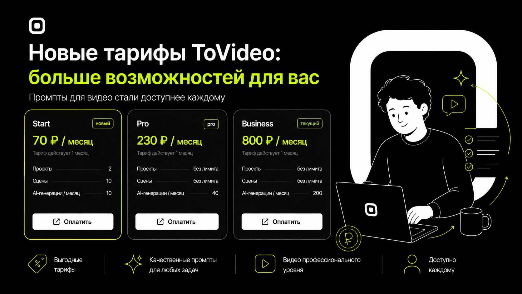 Тарифы ToVideo: почему убрали Free и сколько стоит Start (70 ₽)