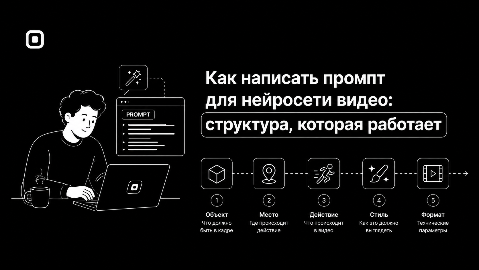 Как написать промпт для нейросети видео: структура, которая работает